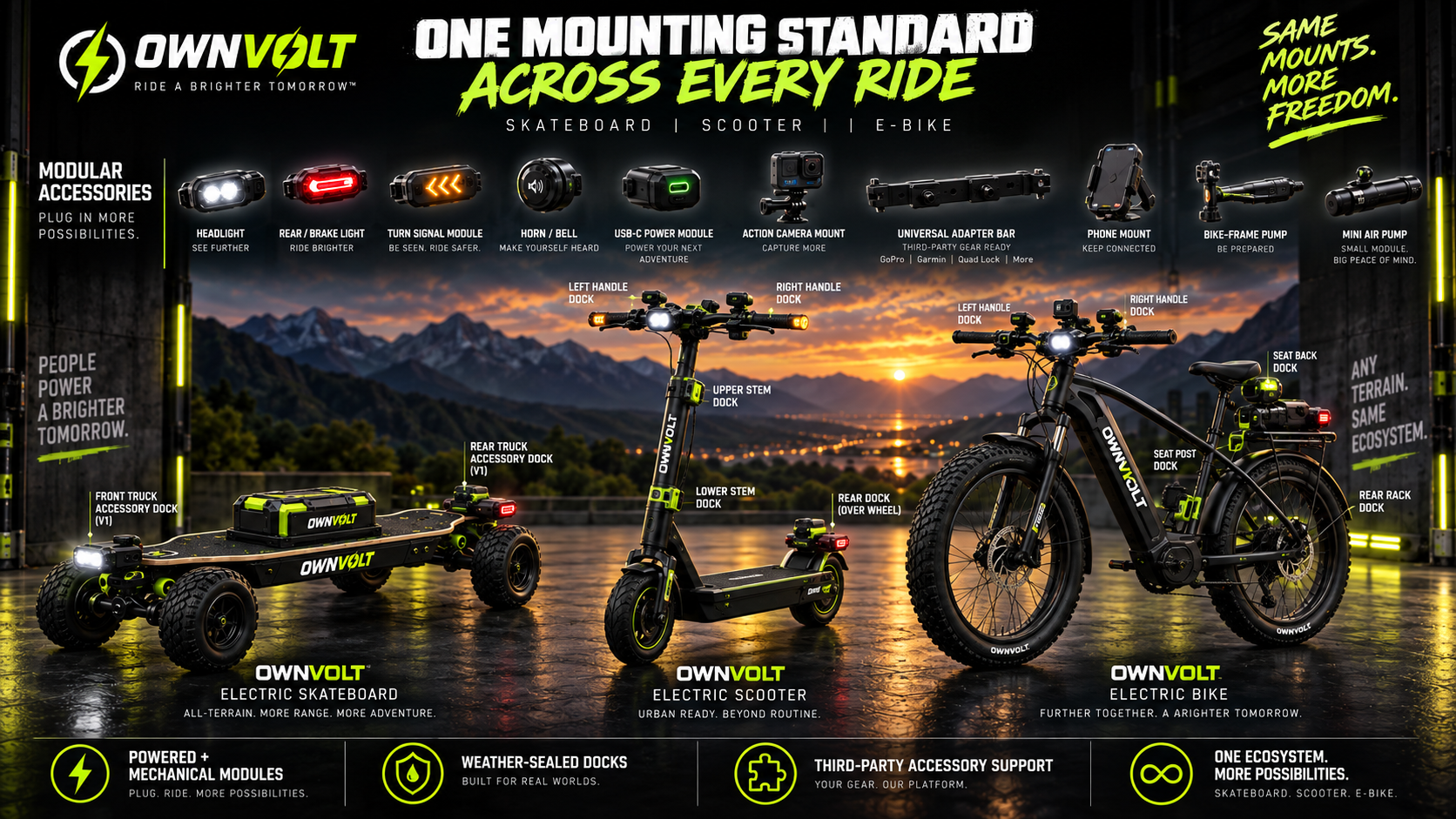 OwnVolt modular accessory rail concept across skateboard, scooter and e-bike