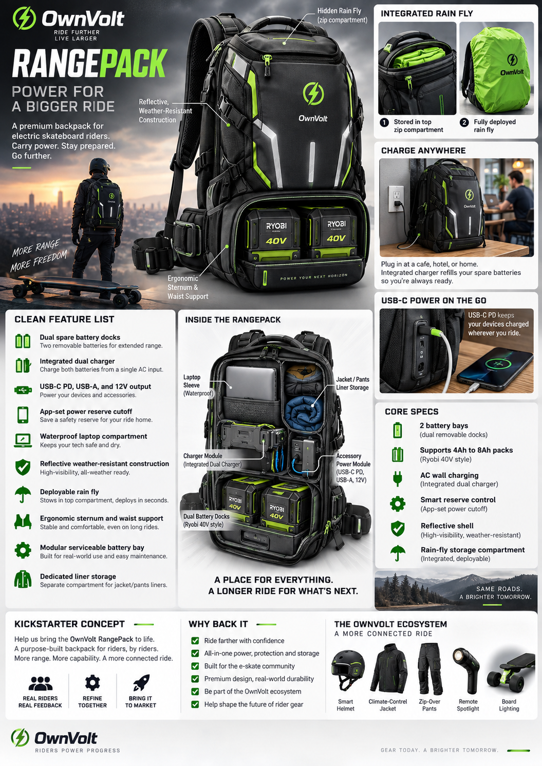 OwnVolt RangePack backpack concept with dual battery docks, charging and utility power