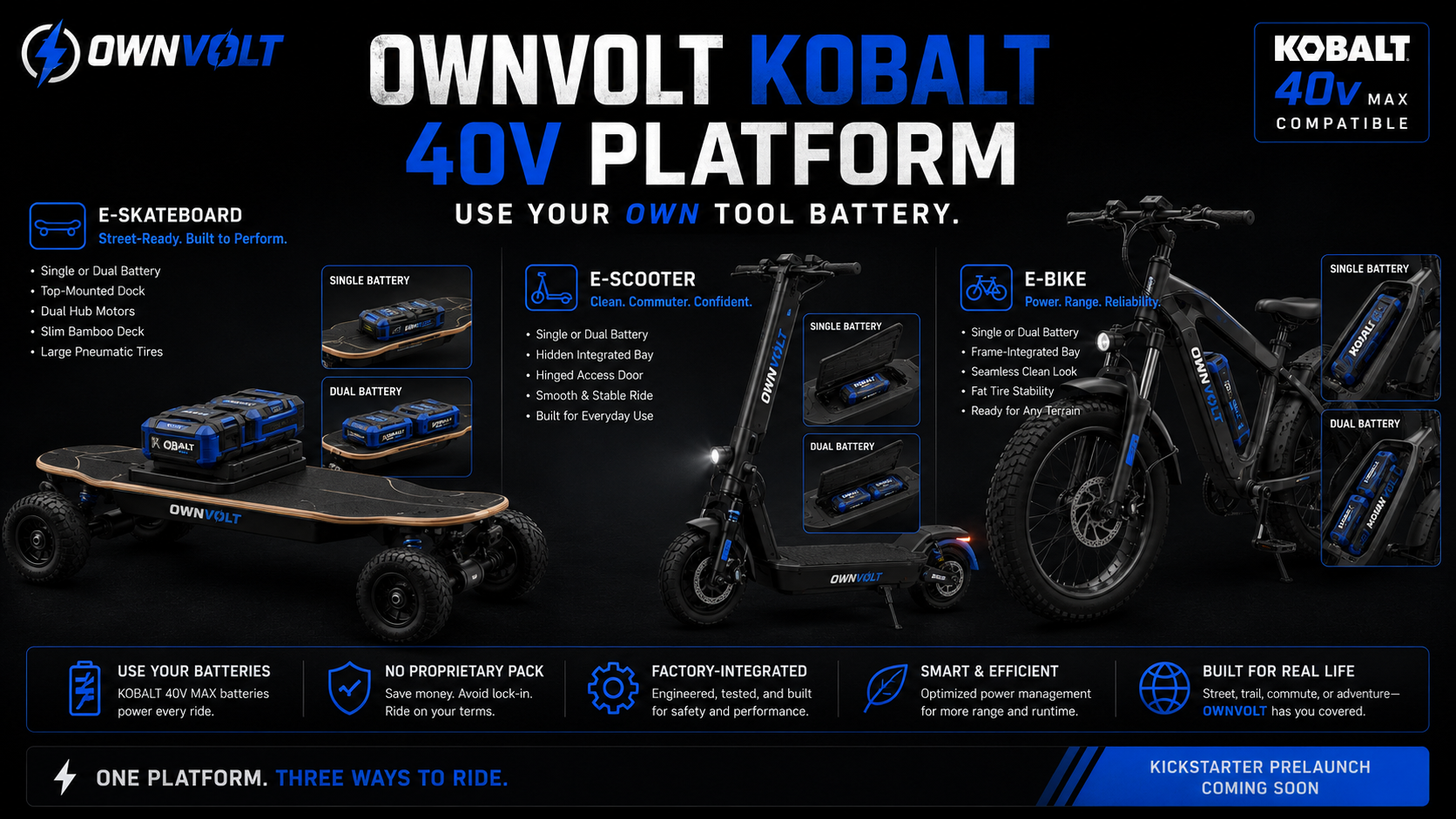 Kobalt 40V OwnVolt platform concepts