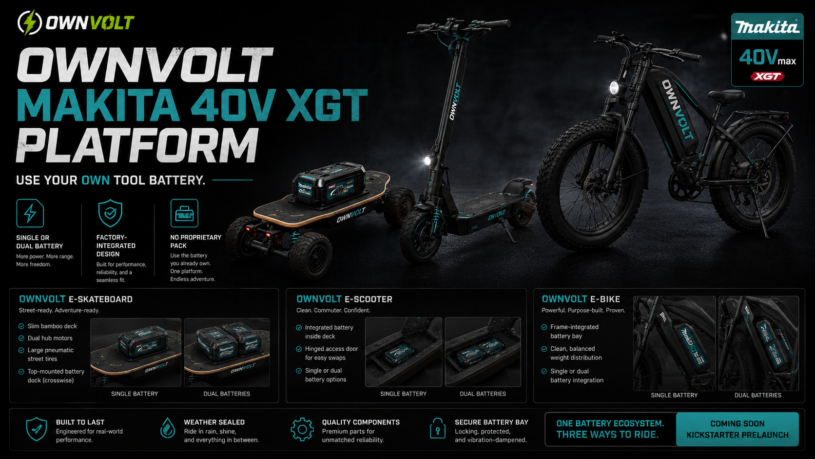 Makita 40V XGT OwnVolt platform concepts