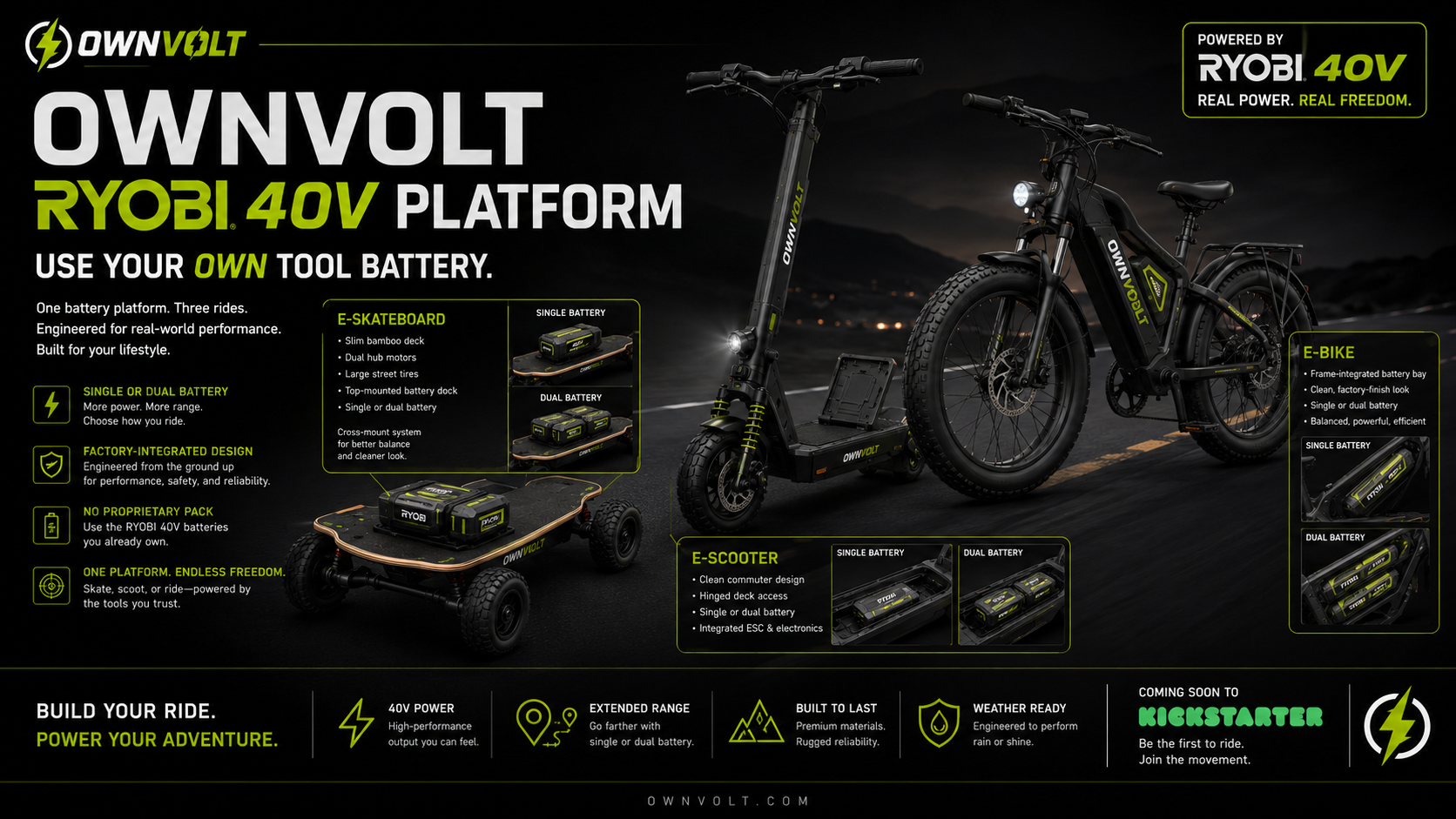 Ryobi 40V OwnVolt skateboard, scooter and e-bike concepts