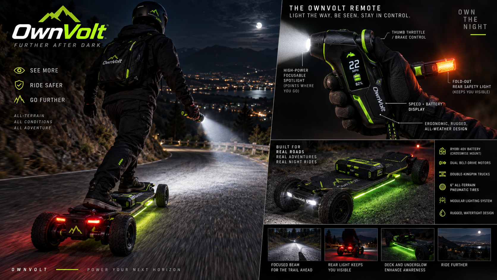 OwnVolt Nightrider Remote concept with spotlight, rear safety light and speed display